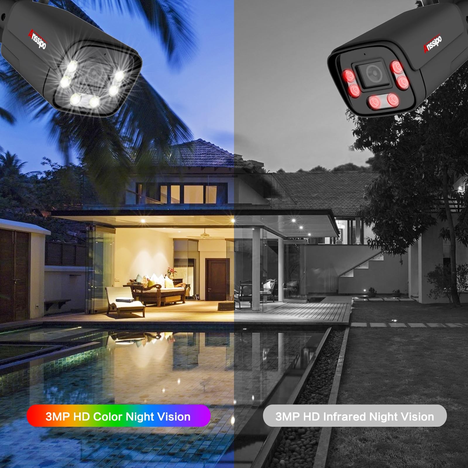 Security Camera System Wireless, 8 Plug-in Wired Outdoor Indoor Cameras