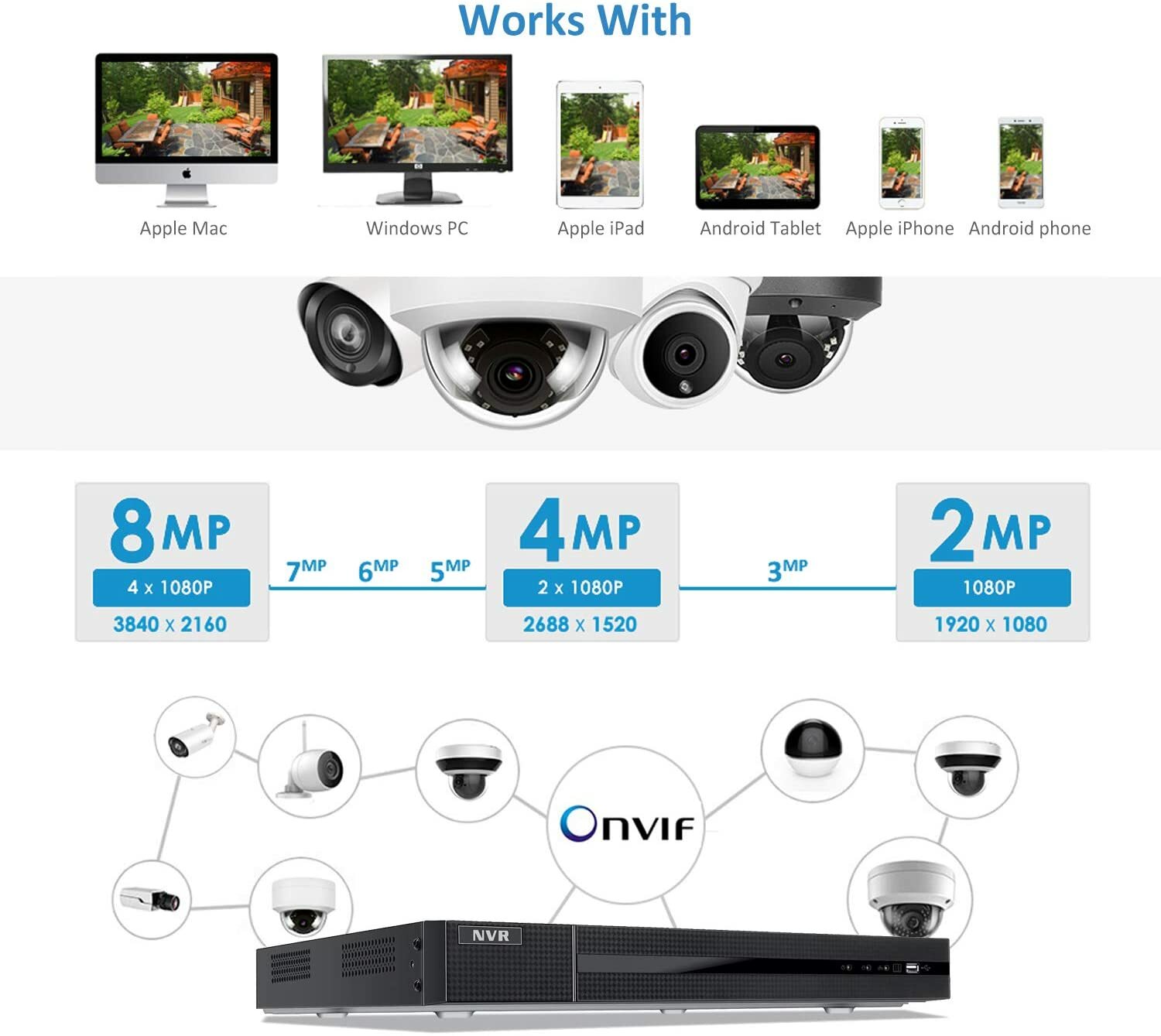 4TB 4K 16CH IP POE Security Camera System 4TB HDD Surveillance Camera NVR