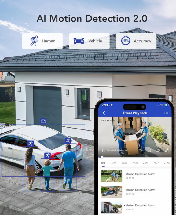 Security Camera System HD-TVI 1080P Lite Video DVR & 12 Cameras