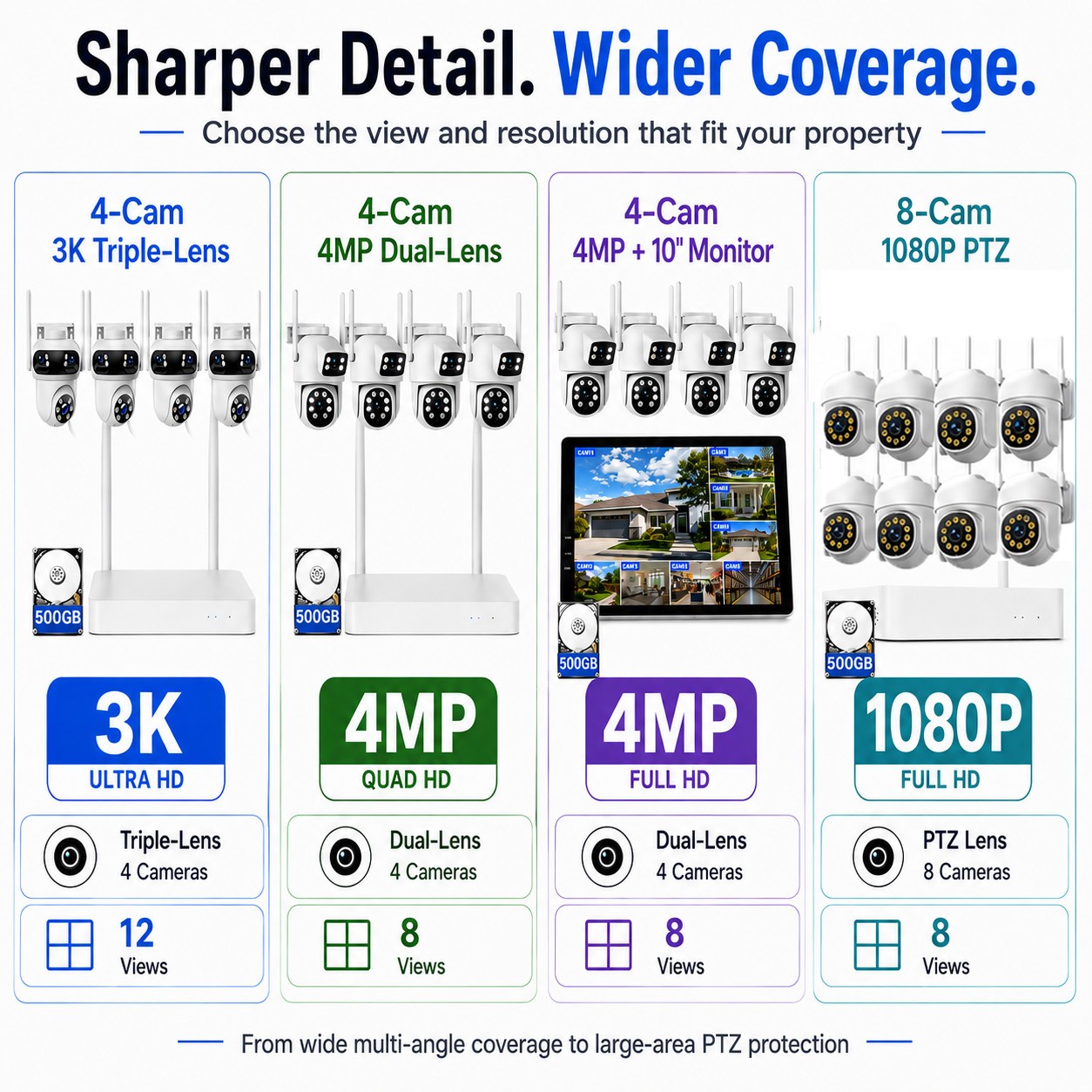 Smart Wireless Security Camera System WiFi Outdoor Home CCTV NVR Kit AI Motion