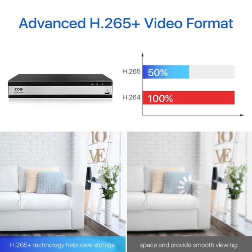 ZOSI H.265+ 16 Channel 1080P Home DVR with Hard Drive 2TB for Security System
