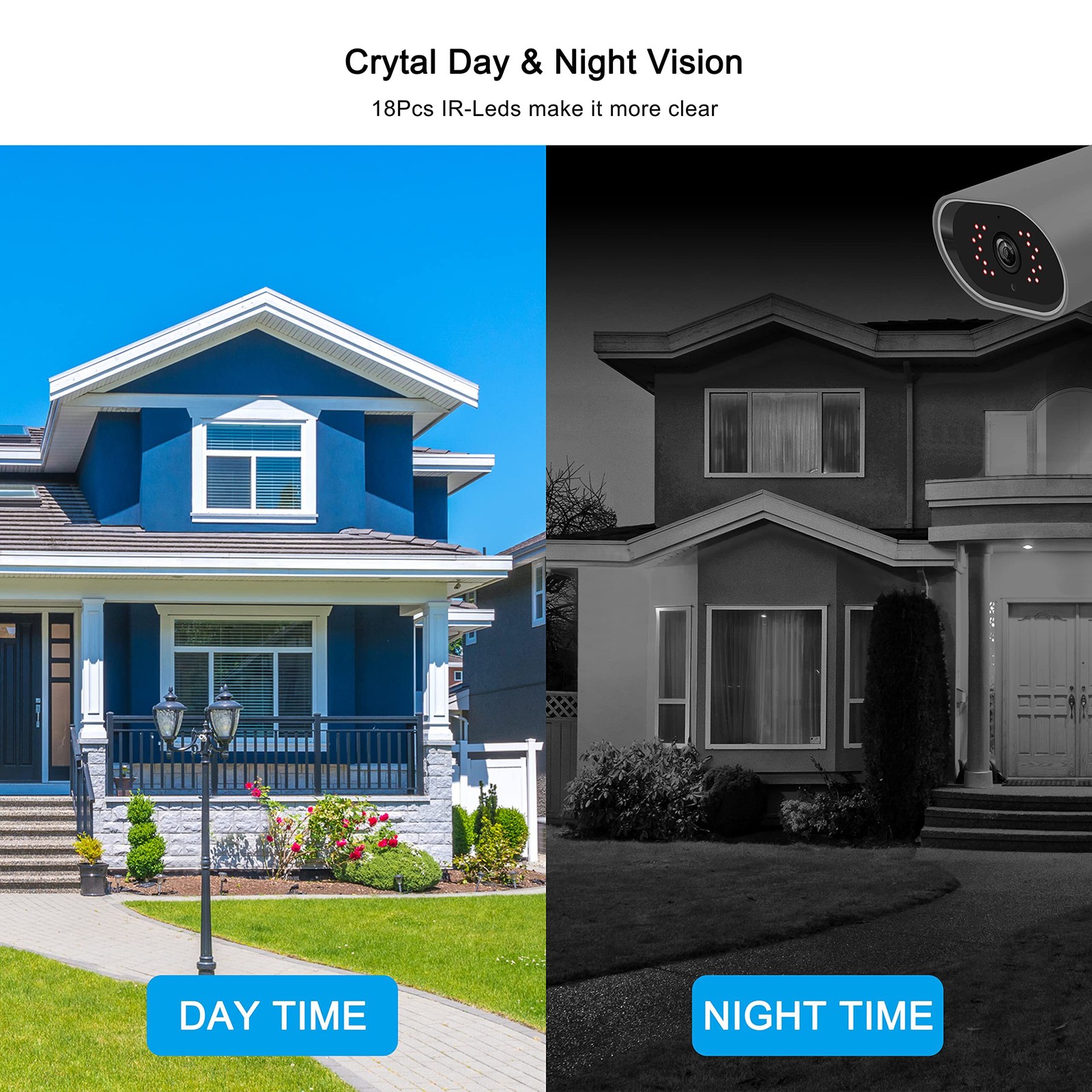ANRAN 5MP 8CH Outdoor 8 Camera Security System 1080P Night Vision Waterproof 1TB