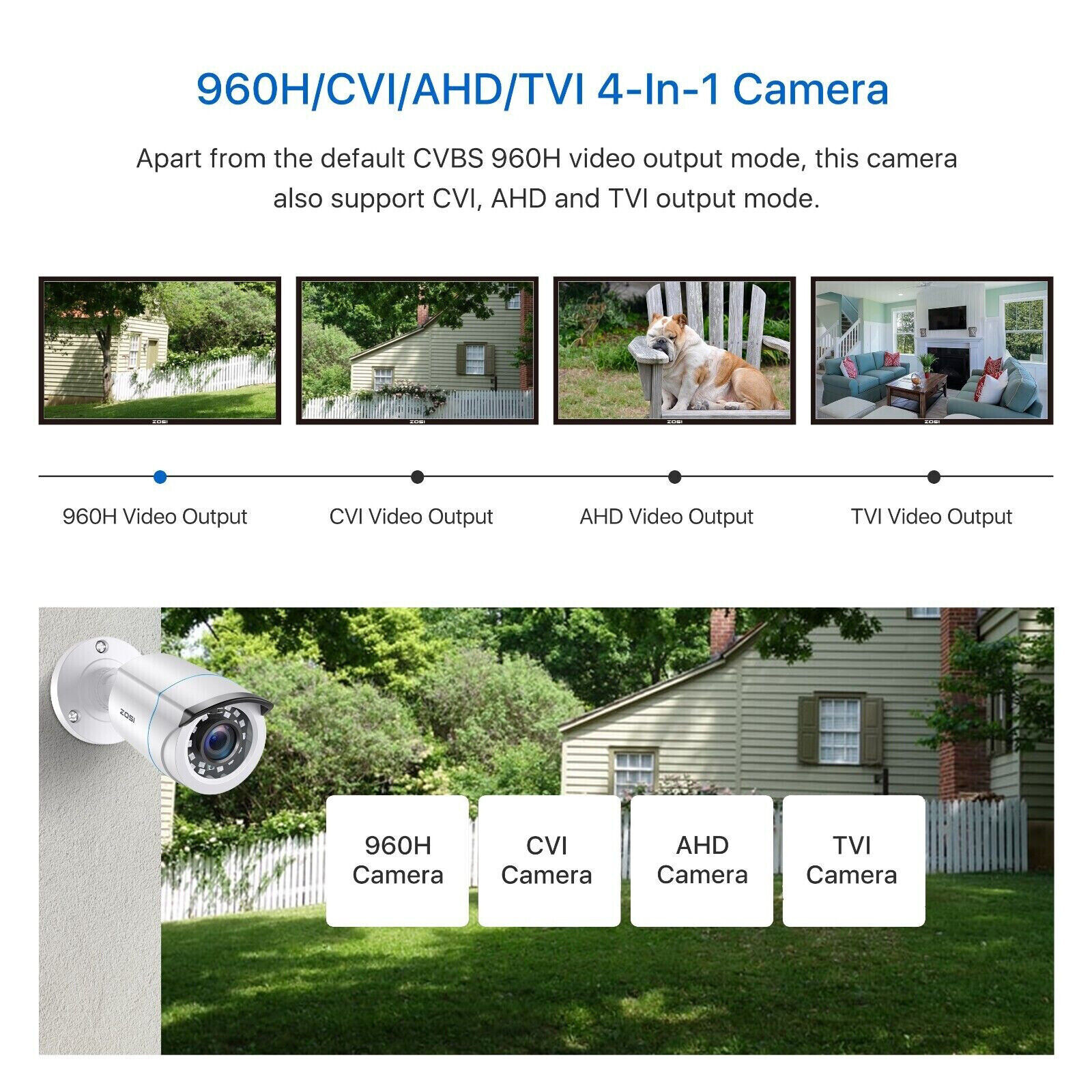 ZOSI 4X 1080P HD TVI 80ft IR-Cut Security Surveillance CCTV Outdoor 2MP Camera