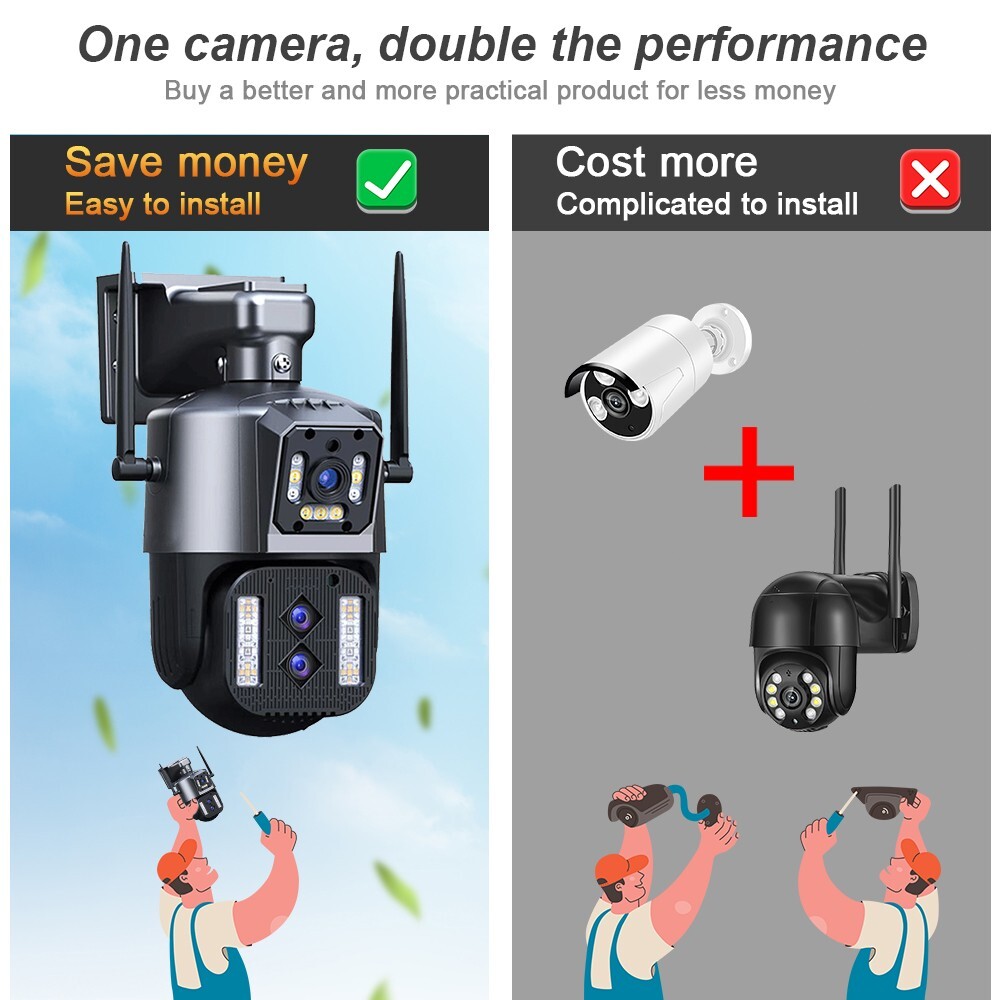 WIFI 12MP Wireless Camera 3-Lens PTZ 10x IR Night Vision Security 2-Way Audio