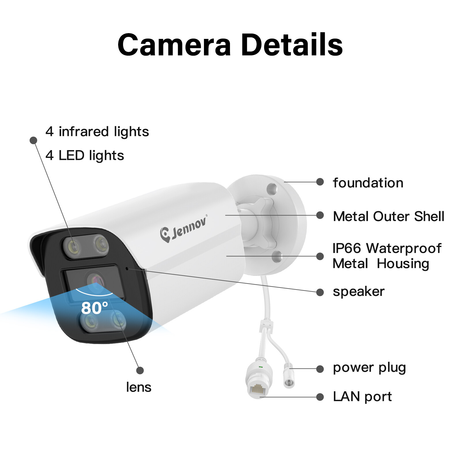 JENNOV 4K POE Security IP Camera Outdoor Color Night Vision Human Detection