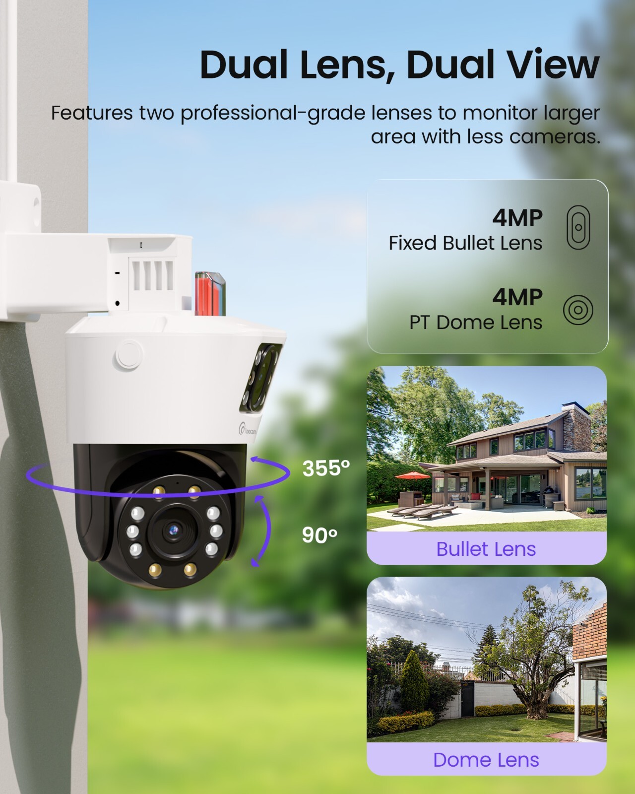 Loocam Dual Lens(4MP+4MP) 4K 8 Channel PoE NVR Security Camera System 2TB HDD