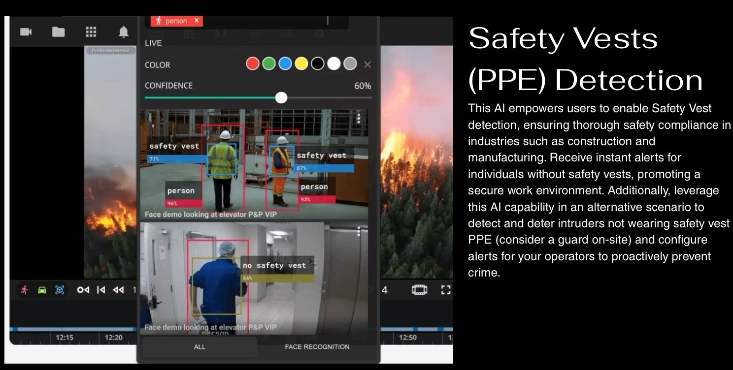 Construction / Security Cam 4k Ir