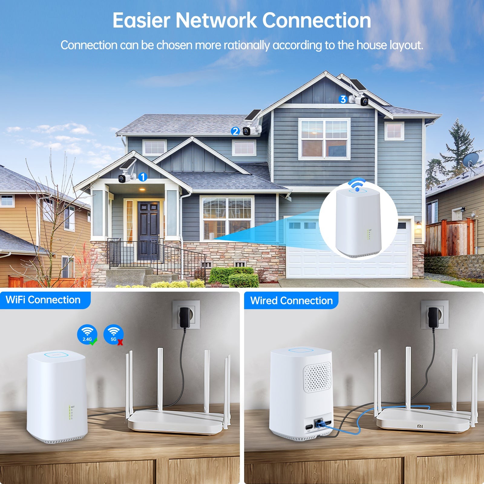 4MP Solar Camera Security System Wireless Outdoor WiFi Base Station for Home IR
