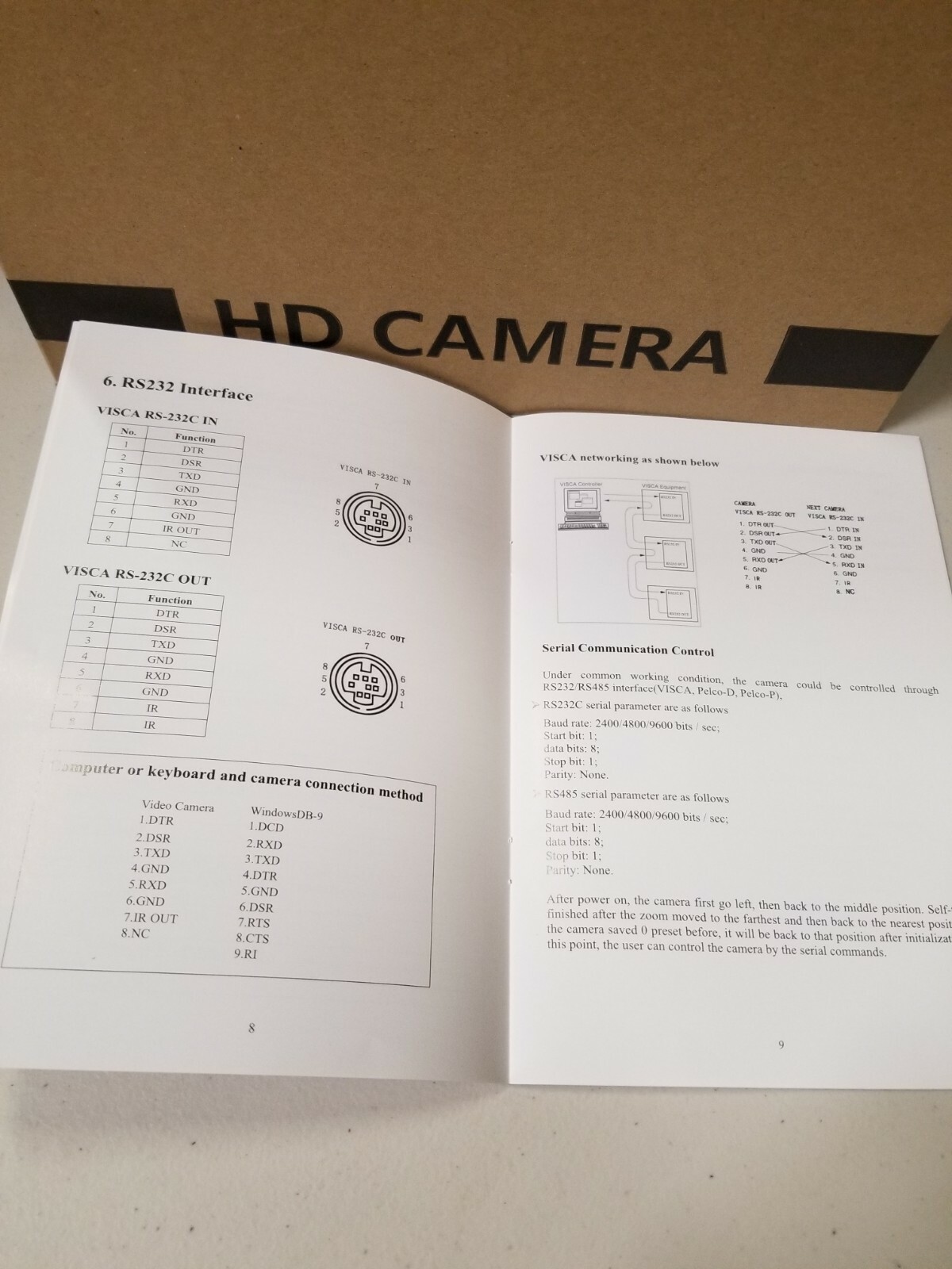 HD-SDI-HDMI IP Conference video camera 60fps & Sony CMOS sensor