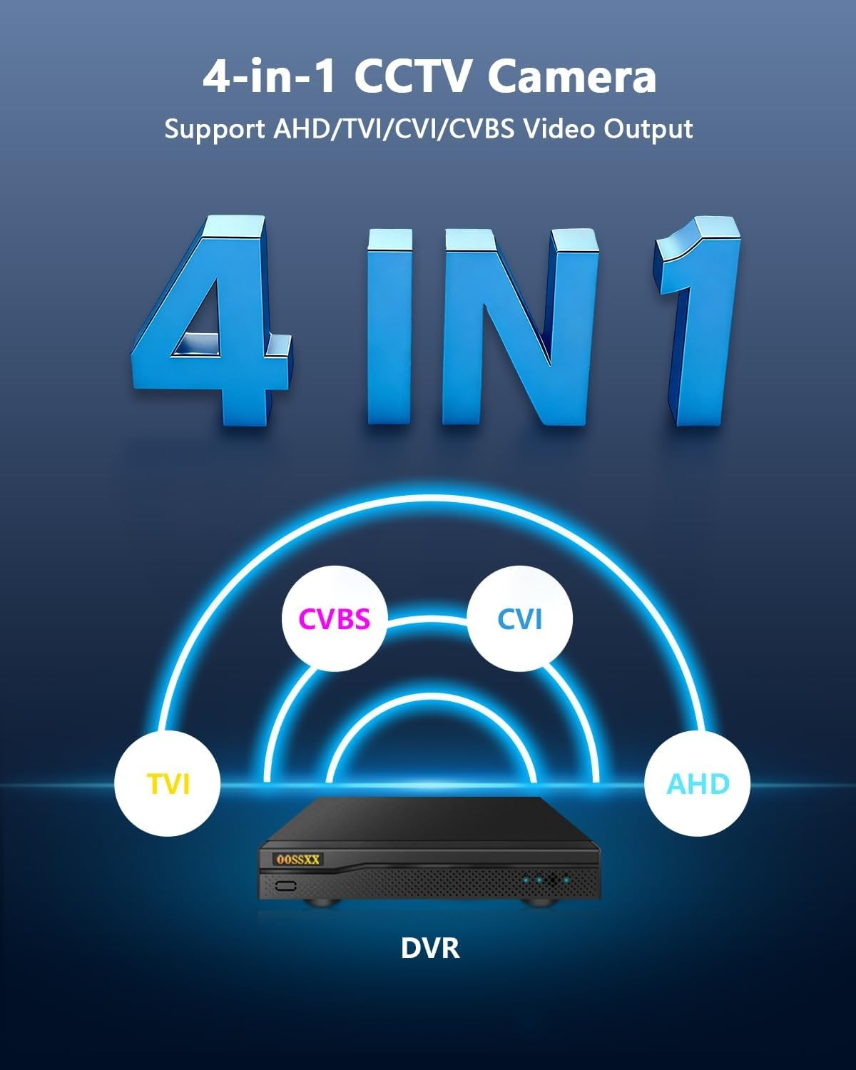 8-cam DVR system HD-Analog Wired 4K Security Camera WDR Smart Motion detect 24/7