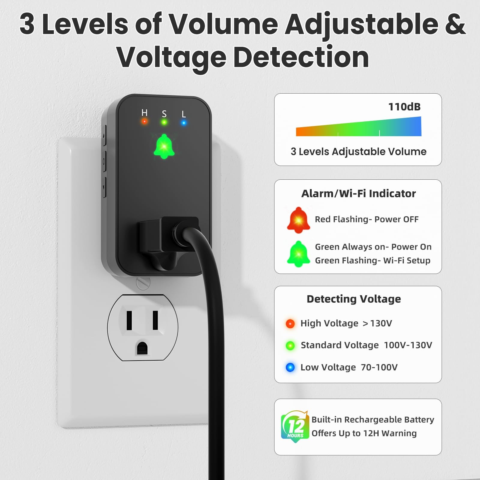 Smart WiFi Power Outage Alarm Fridge Freezer Sump Pump Alert 110dB App