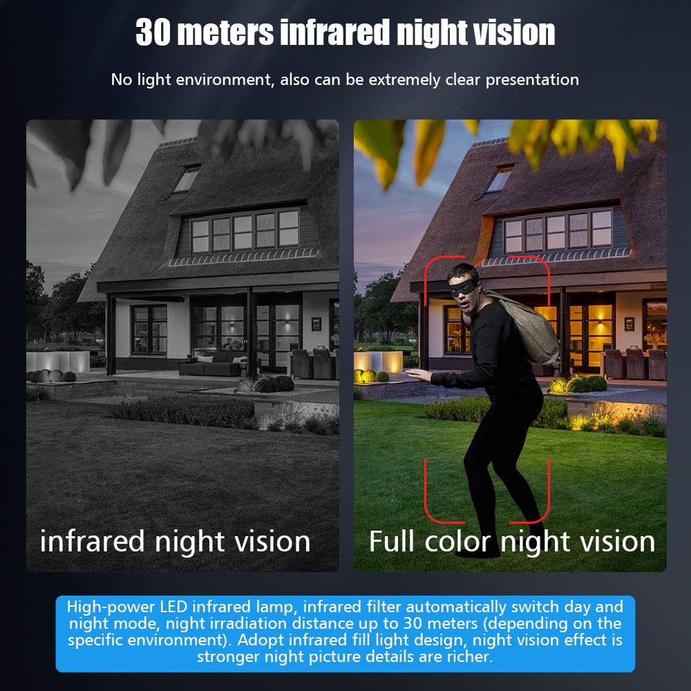 6MP 3Lens WIFI Security Cameras 1080P Night Vision Supermarket Warehouse Factory