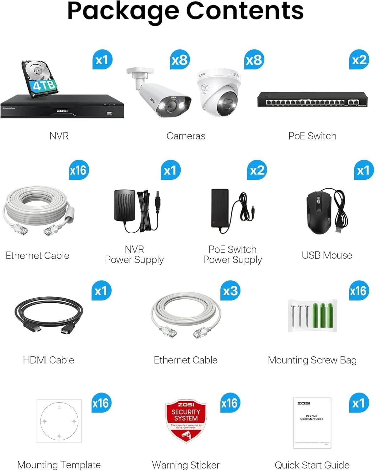 ZOSI 32CH 4K 8MP PoE Security Camera System Person Vehicle Detection Night Vison