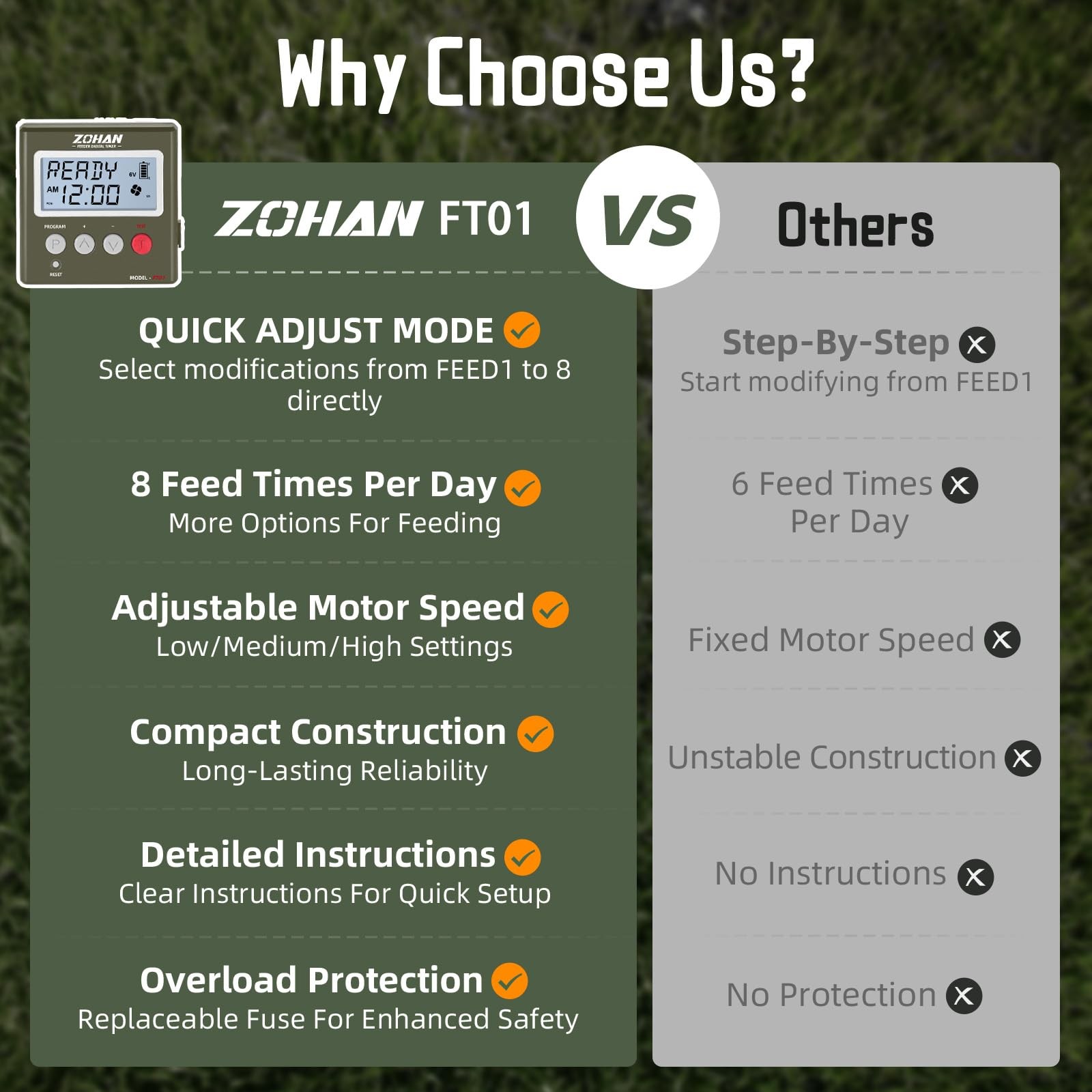 ZOHAN FT01 Deer Feeder Timer – Universal 6V/12V 24h Automatic AMY GREEN