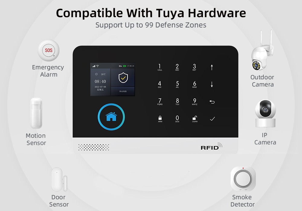 WiFi GSM Tuya APP Wireless Home House Security Alarm Burglar System+Alexa+Google
