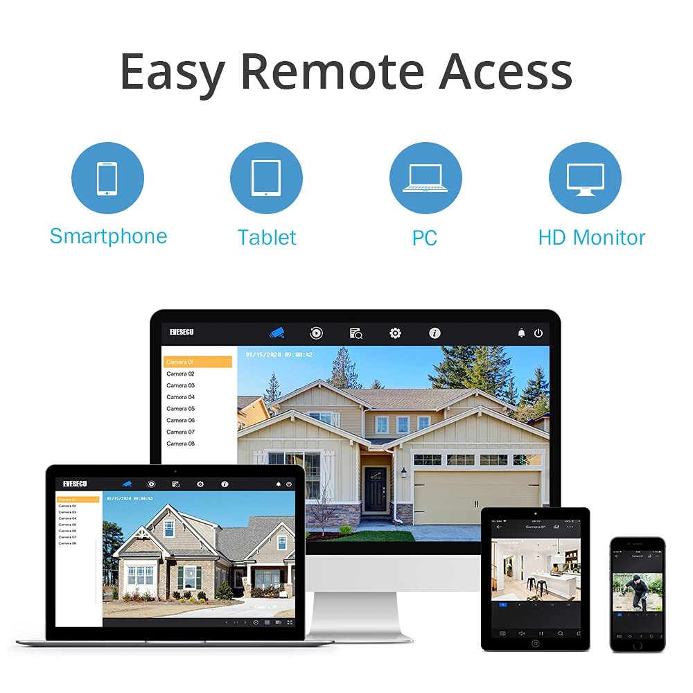 8CH 1080P 5-in-1 HD Analog Hybrid DVRNVR Supports Up to 5MP IP Camera+1080P A…