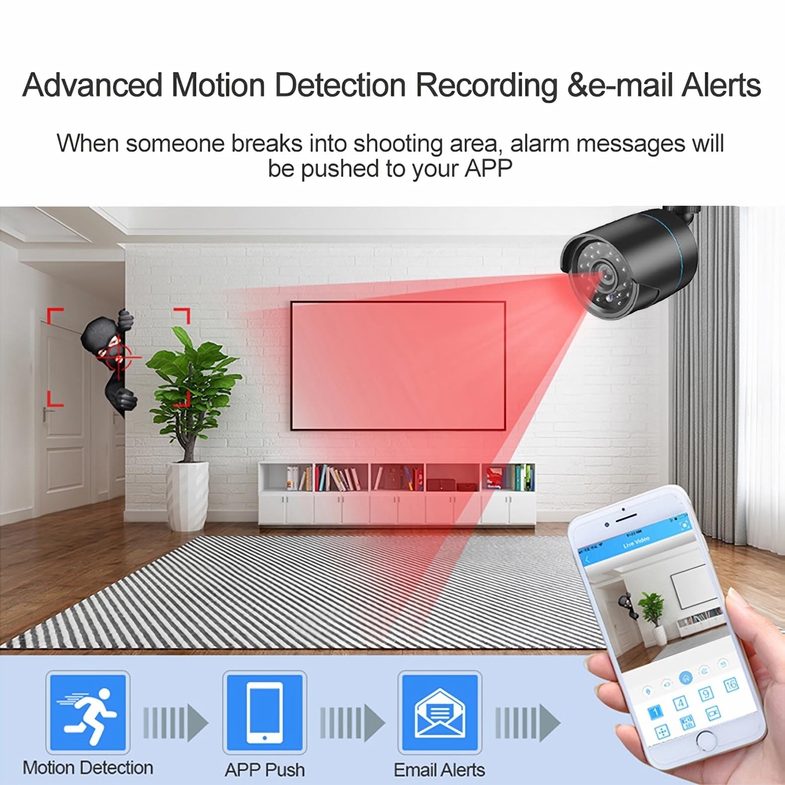 Home Security Camera System 3000TVL Surveillance DVR Kits, 4pcs Wired 1080P A…