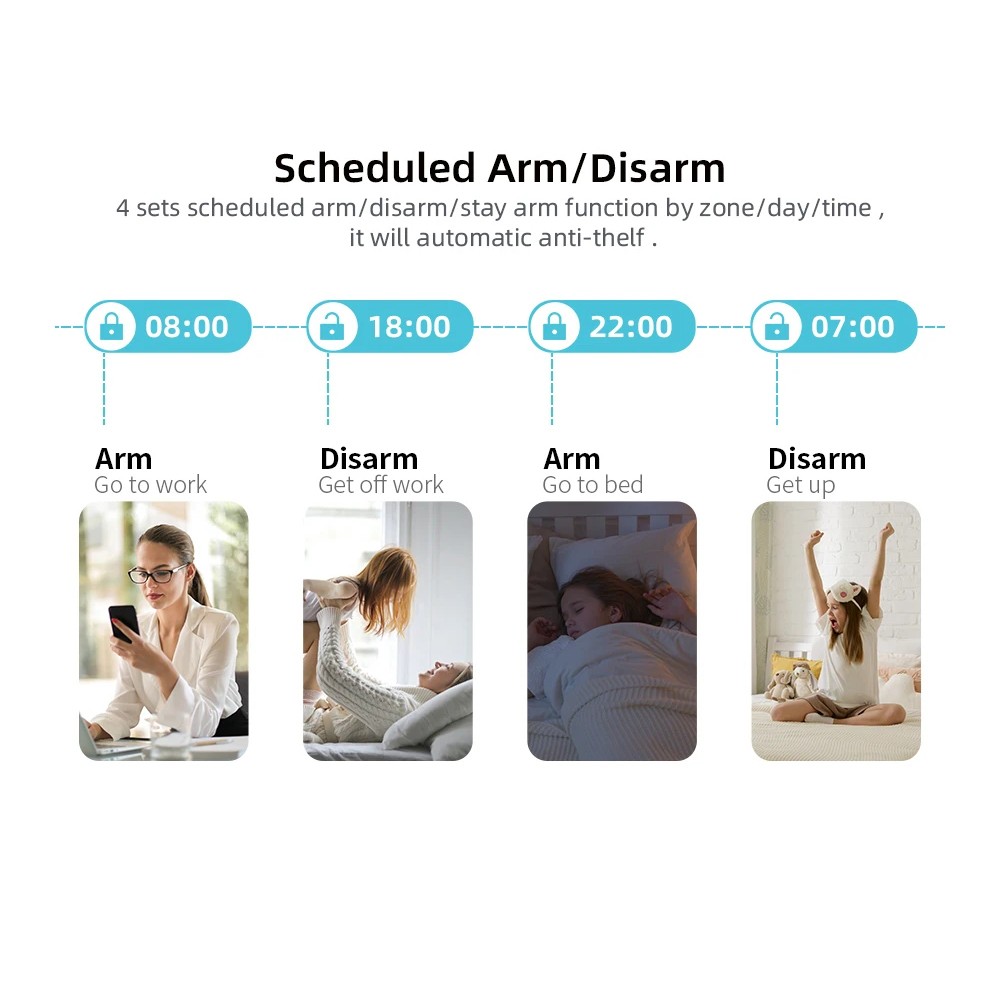 WiFi GSM Tuya APP Wireless Home House Security Alarm Burglar System+Alexa+Google