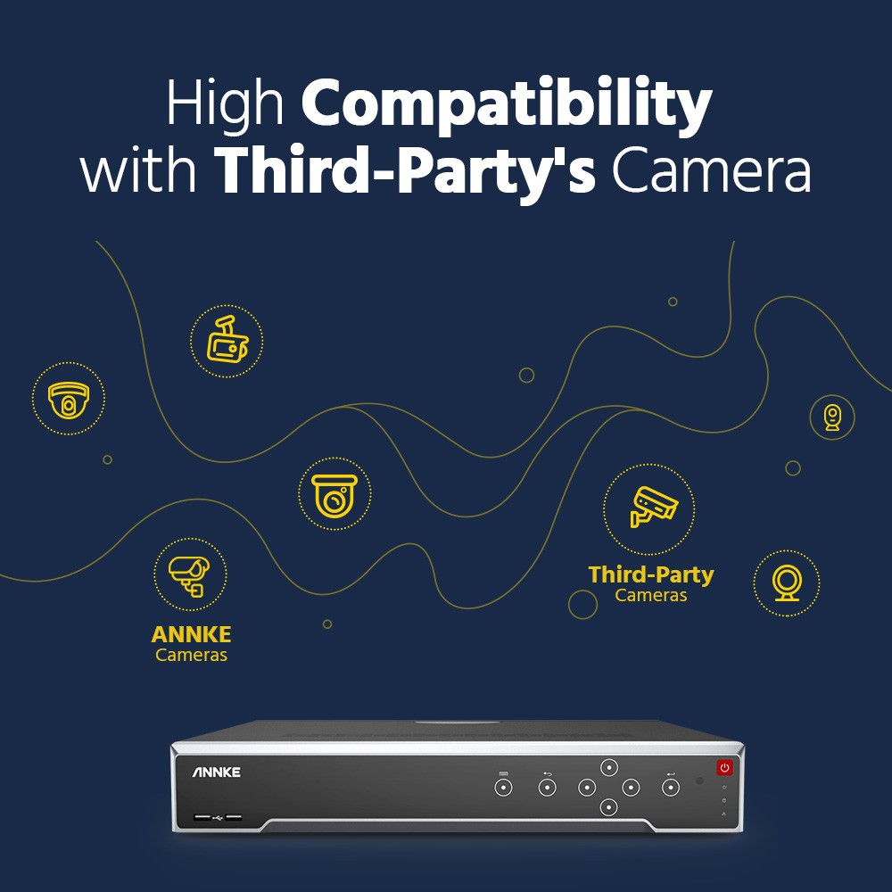 ANNKE 32CH 12MP NVR 3K Audio POE Security IP Camera System AI Color Night Vision