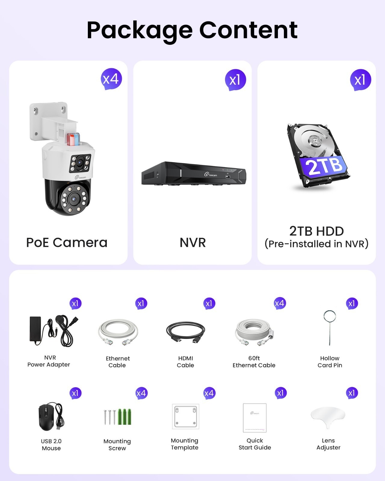 Loocam Dual Lens(4MP+4MP) 4K 8 Channel PoE NVR Security Camera System 2TB HDD