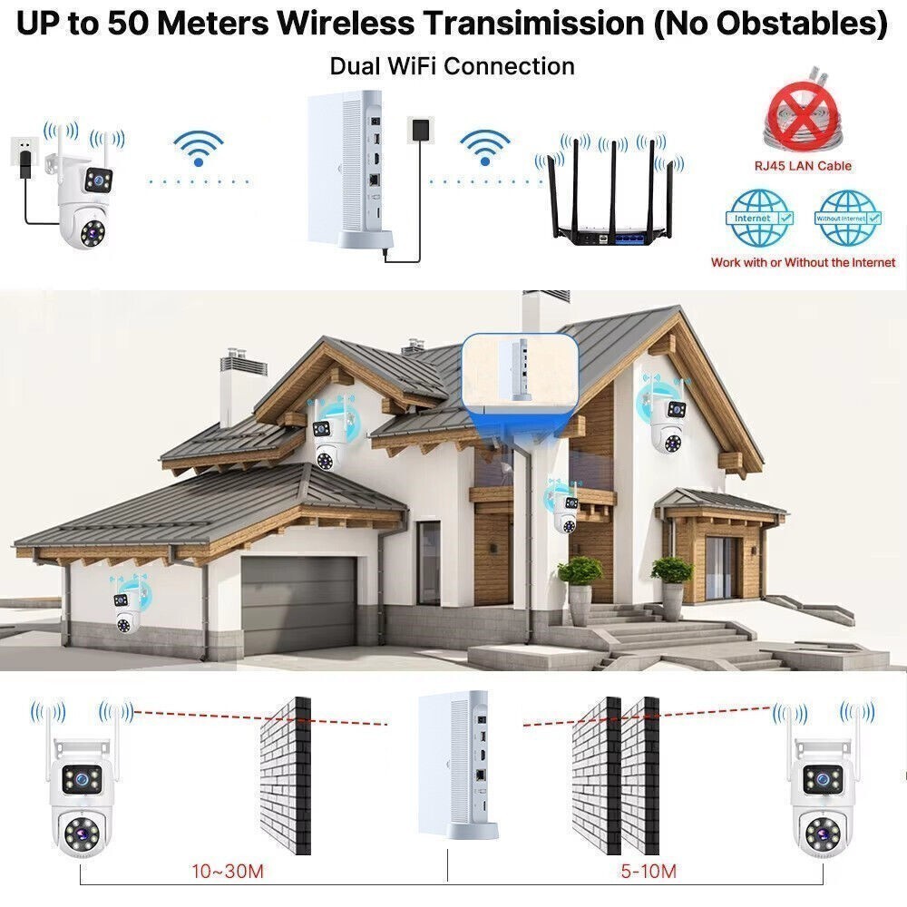 5G/2.4G Wifi Wireless CCTV Security System 10CH NVR Outdoor IP Camera Dual Lens