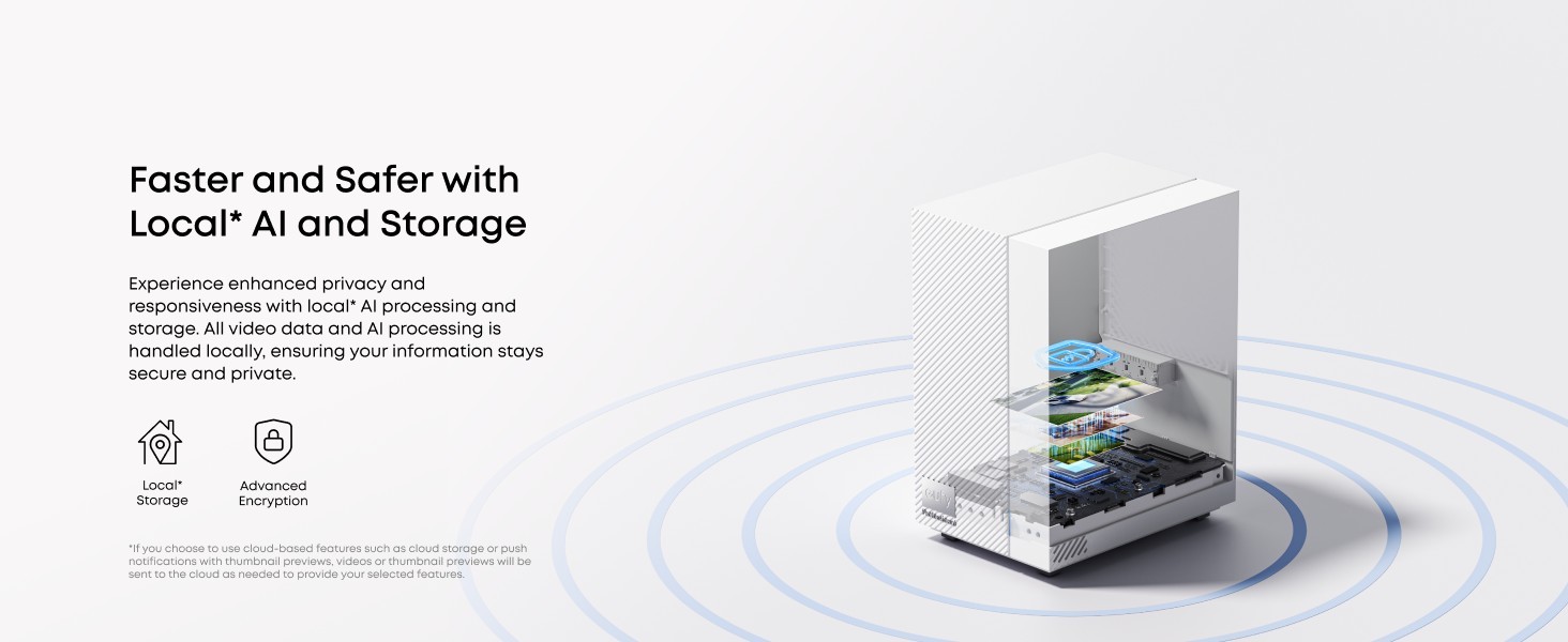 eufy HomeBase Pro S1 4G Backup 24hr Battery No Fee 32GB+16TB