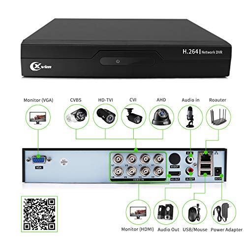 XVIM 8CH 1080P Security Camera System Home Security Outdoor 1TB Hard Drive Pre-I
