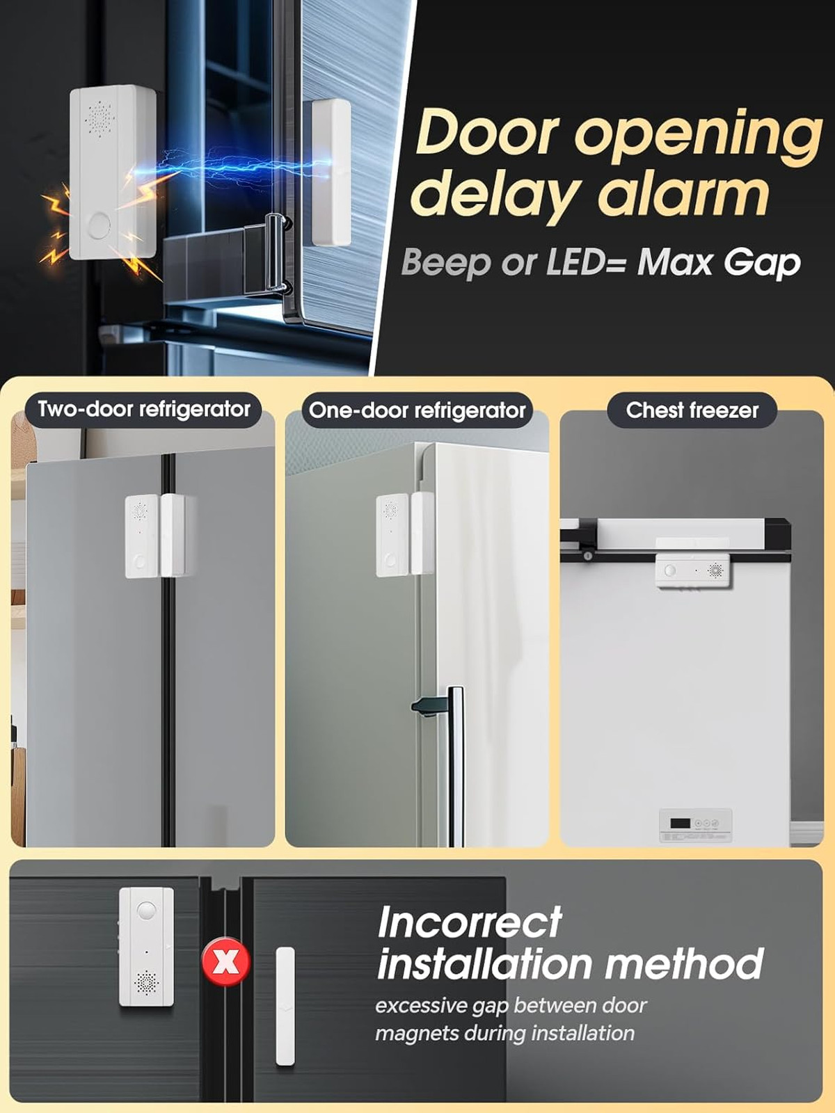 Door Left Open Reminder, Voice Door Alert with Adjustable Delay for Home Office