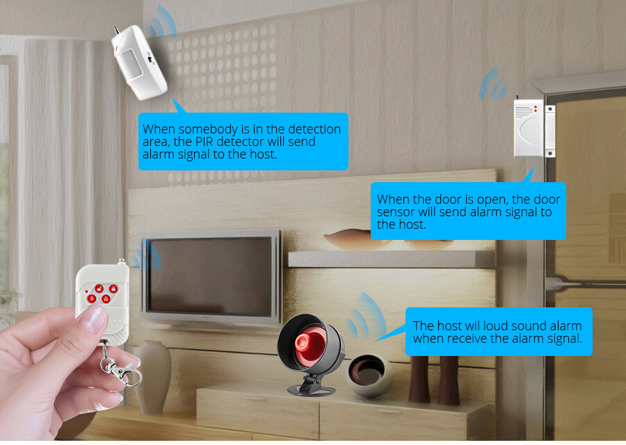 Loud Sound Alarm Home Alarm System Wireless Garage Security Burglar Anti-theft
