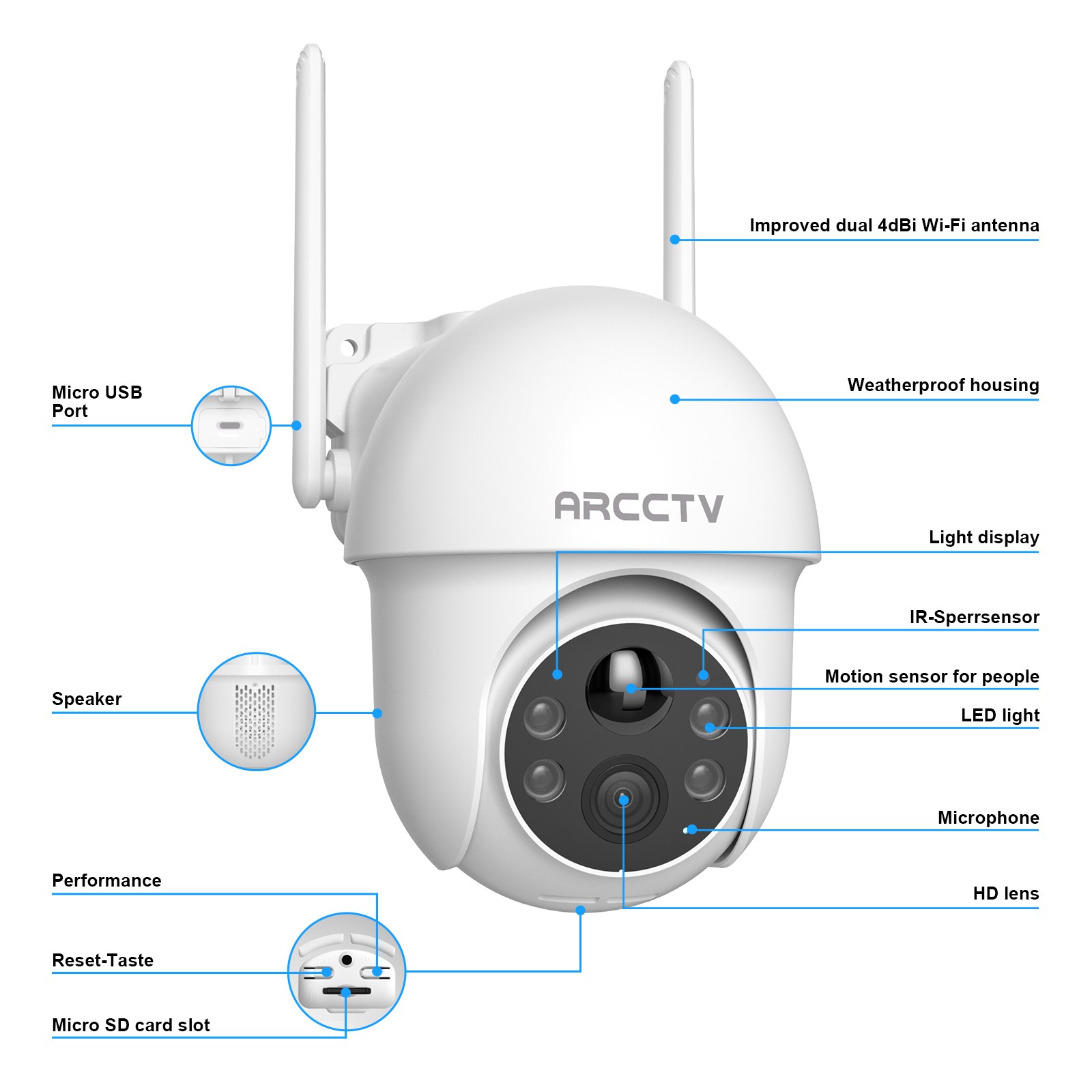 ARCCTV WiFi Solar Security Camera System Wireless Pan Tilt Outdoor Night Vision
