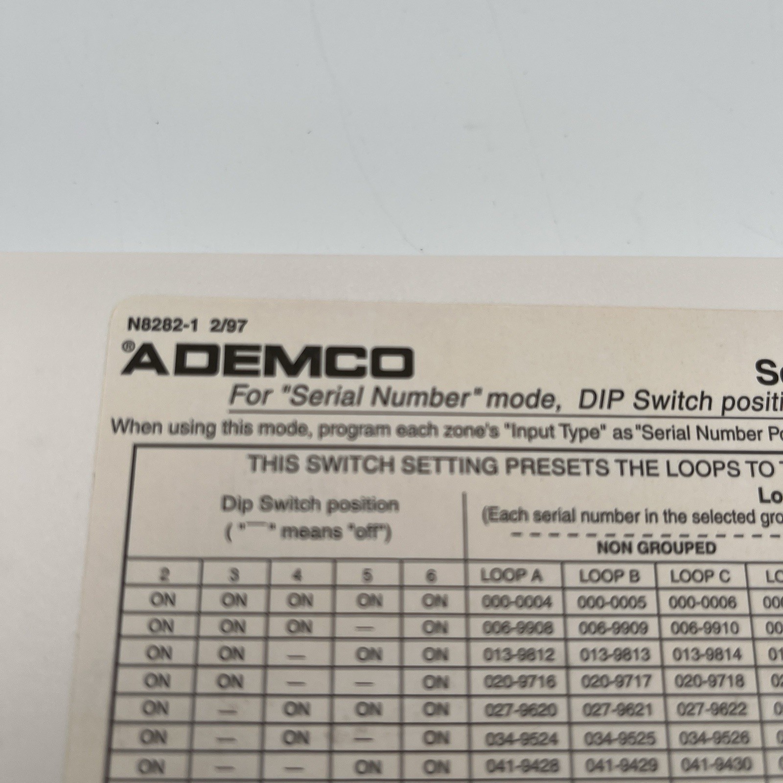 NEW!! Ademco Honeywell Group 2 Wire Smoke Zoning Remote Point Module – 4209U