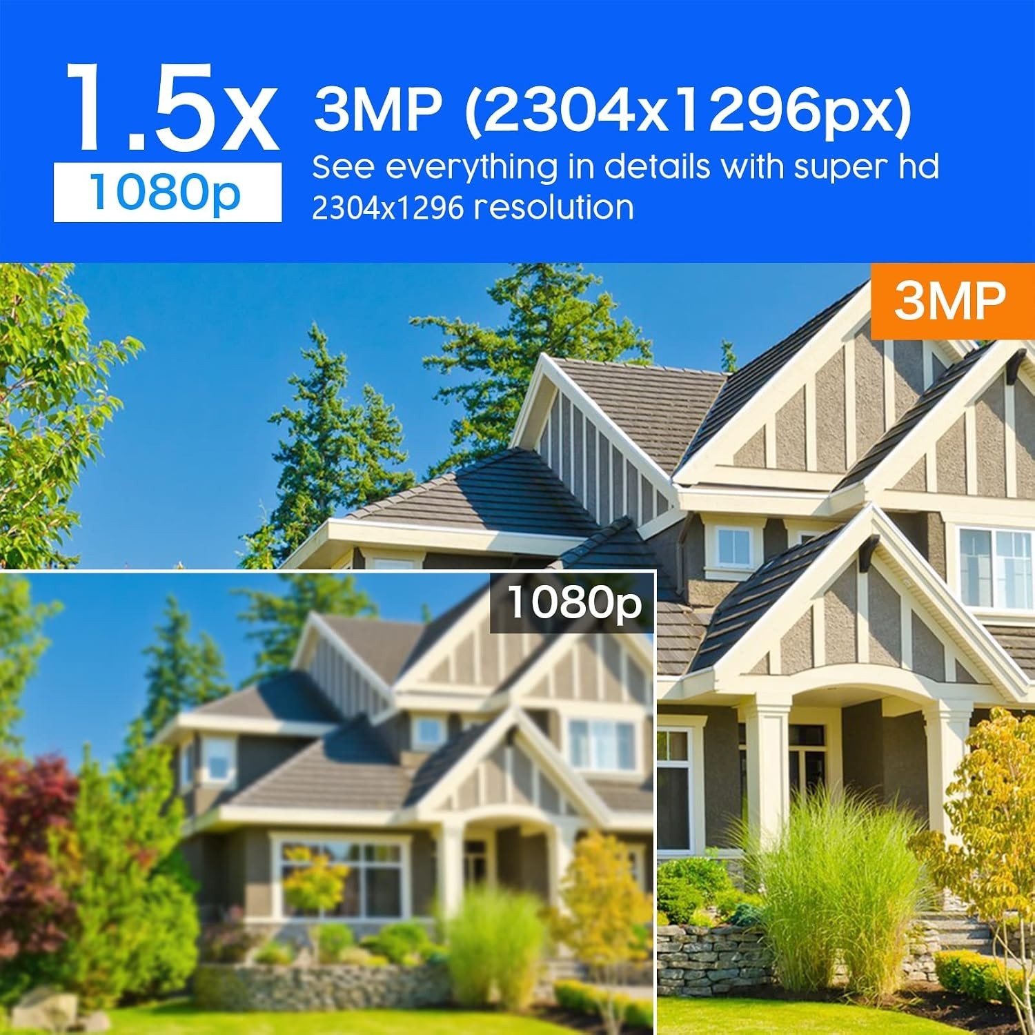 JouSecu 8CH Home Security Camera System Outdoor Indoor 5MP HD NVR