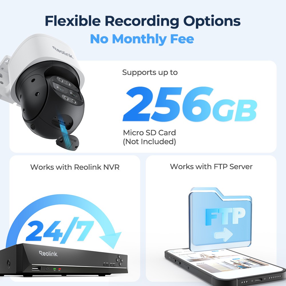 Reolink 8CH NVR 4K Dual-Lens Security Camera System Auto Tracking Trackmix PoE