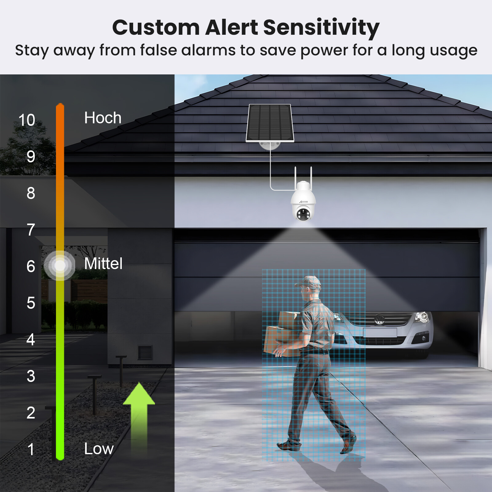 Wireless Security Camera 1296P CCTV Outdoor Battery Powered Pan/Tilt Solar Panel