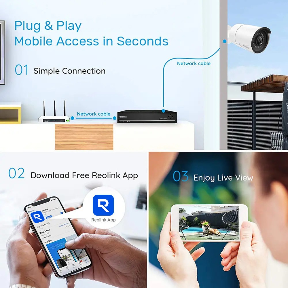 Reolink 8CH NVR 4K Dual-Lens Security Camera System Auto Tracking Trackmix PoE