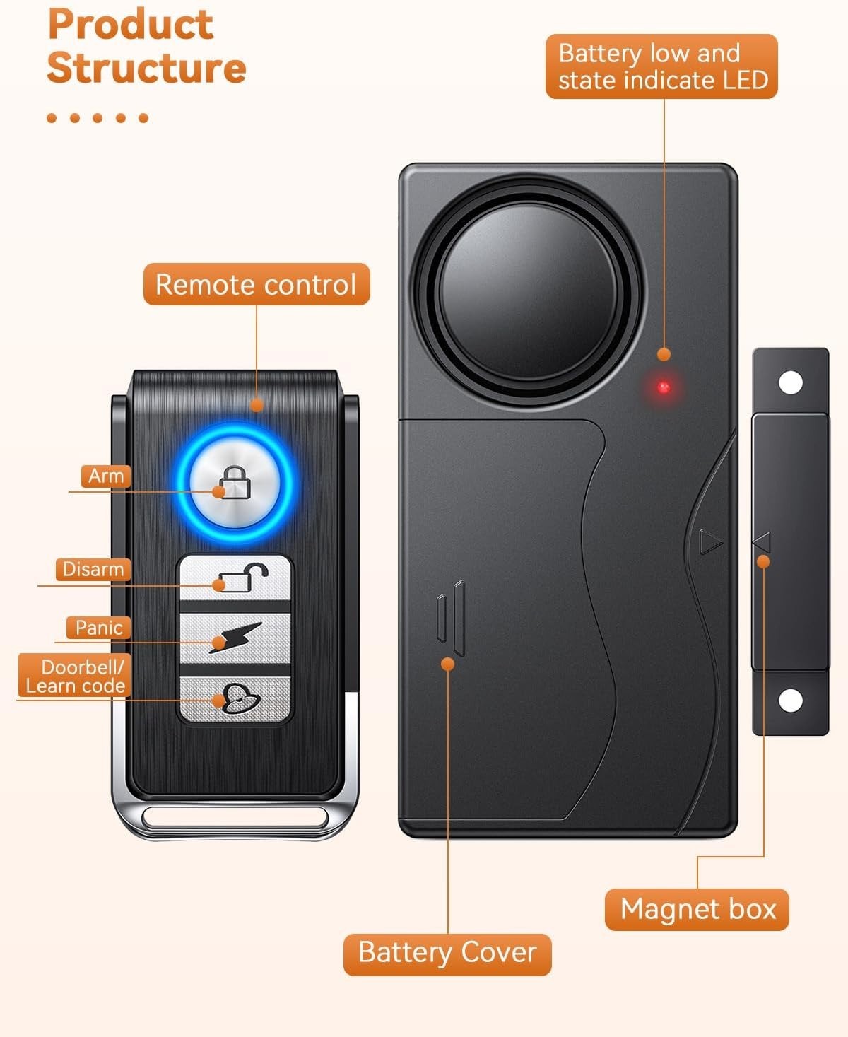 Battery-Powered 110dB Security Alarm with Remote – Easy Install & Operation