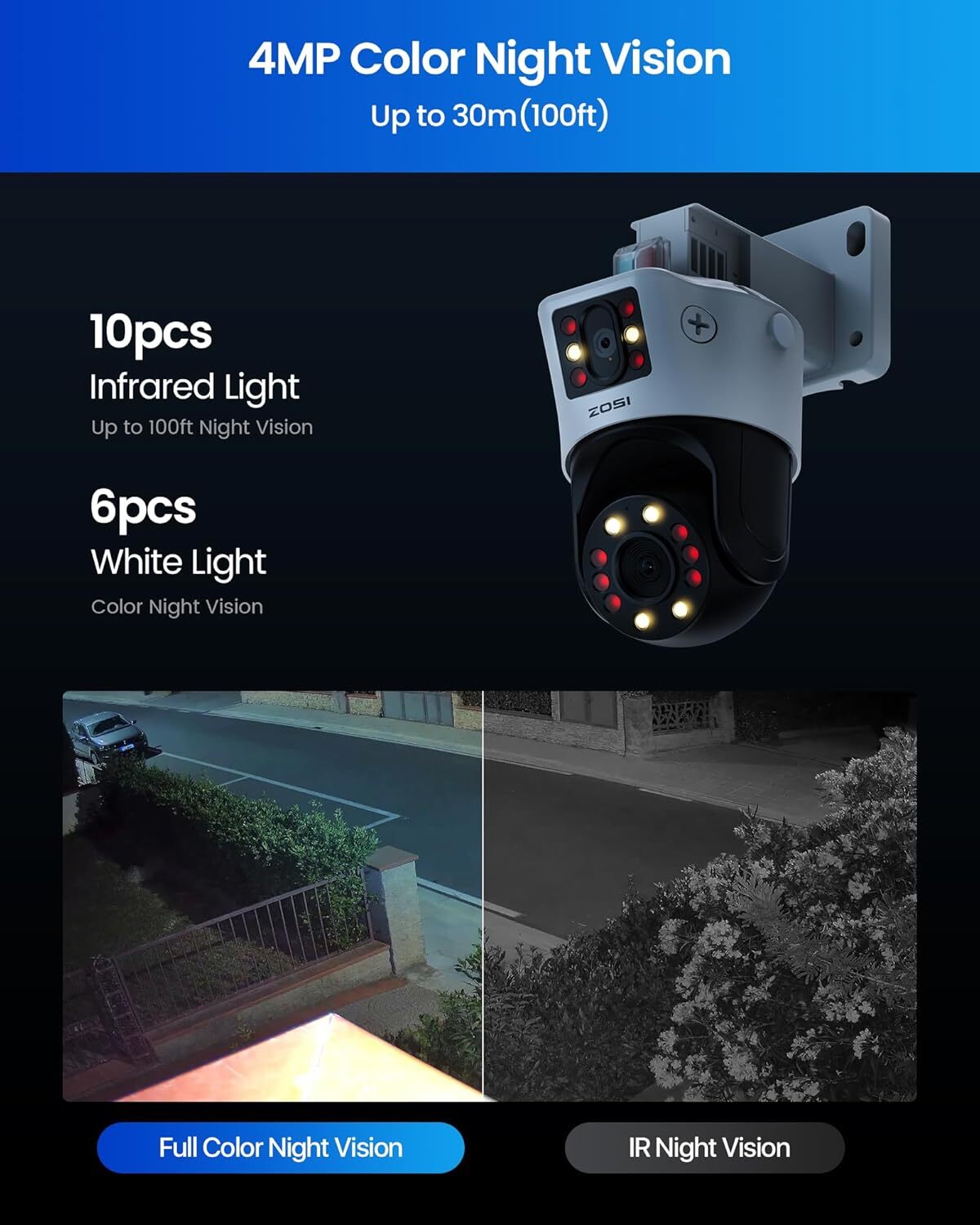 ZOSI 8CH 8MP NVR 4K Dual-Lens PoE Pan/Tilt (2x4MP) Security Camera System 2TB