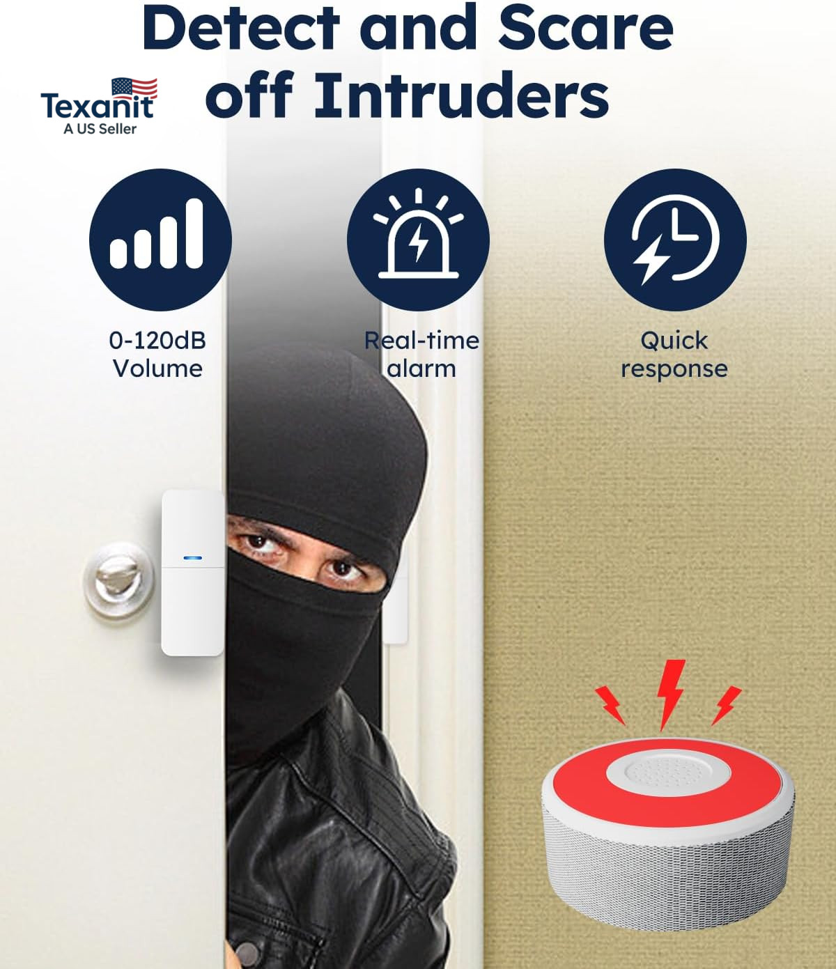 Alarm System for Home Security, Door Alarm Systems, App Alerts, 15Piece Kit, No