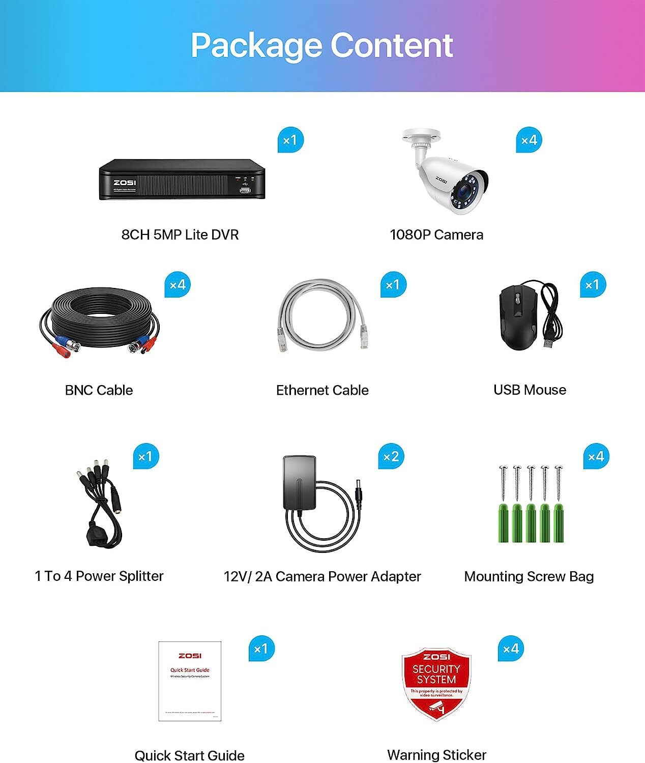 ZOSI 8CH 5MP Lite 8CH DVR 2MP Security CCTV Camera System Outdoor Motion Alerts