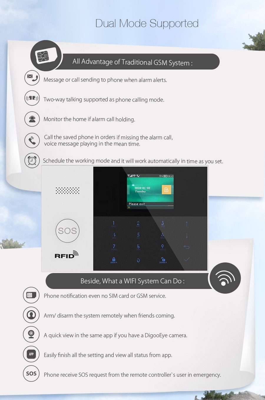 WiFi Cloud APP GSM Tuya Wireless IR Home House Security Alarm Burglar System