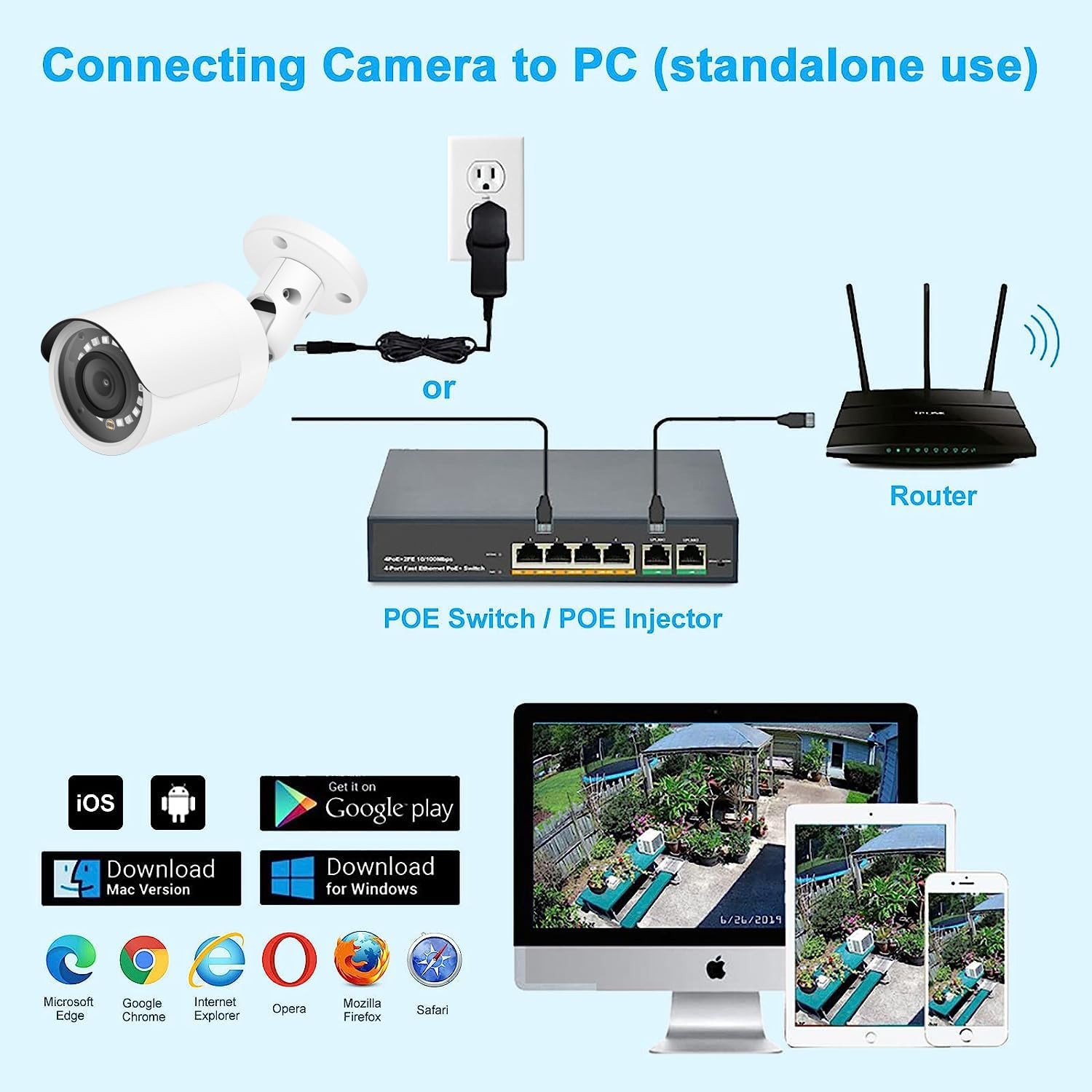 Real HD 4MP PoE IP Bullet Outdoor Camera, 2.8mm Wide Angle, H.265, IP66 White