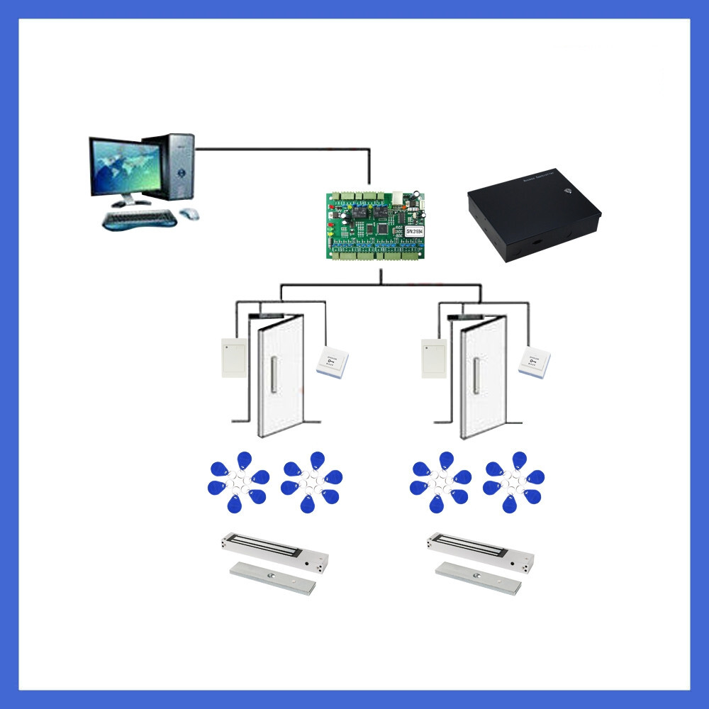 2-Door Control Kit with Reader/Switch/Power Unit/Key Fob/180kg Magnetic Locks