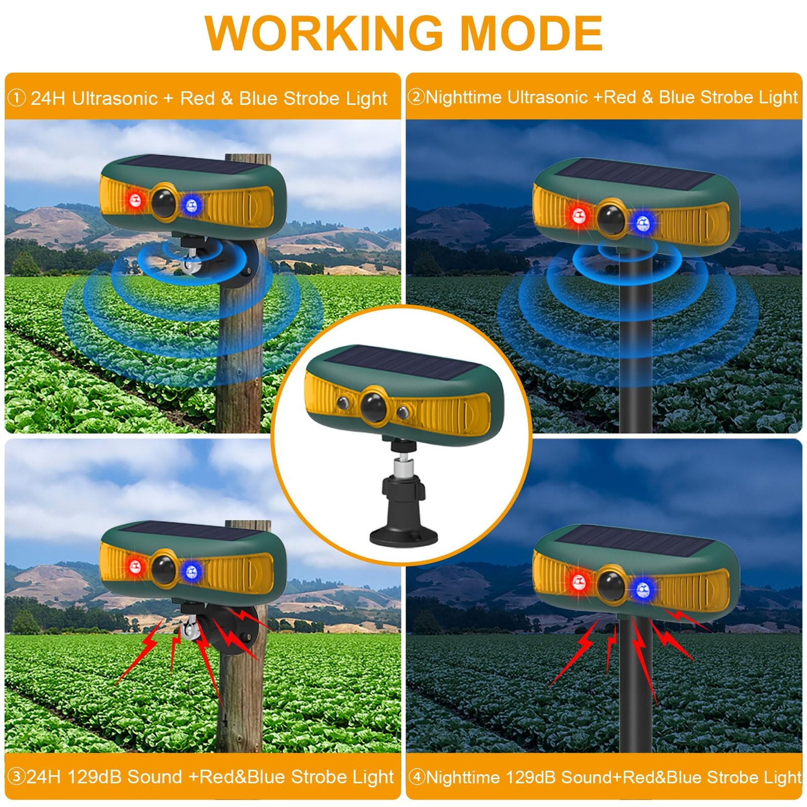 Solar Motion Sensor Alarm, 129dB Siren with Red/Blue Strobe Lights, 4 Modes S…