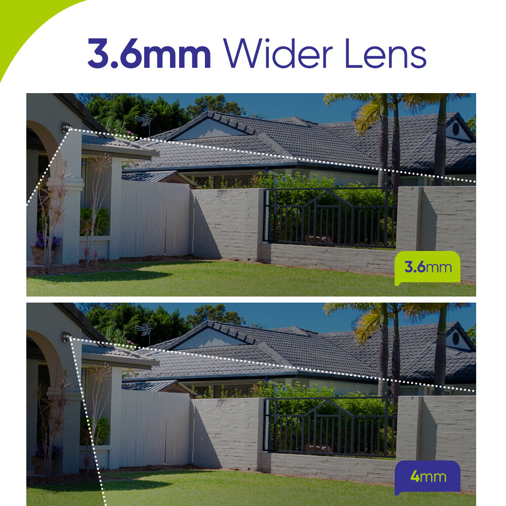 SANNCE 4in1 Full HD 1080P Video CCTV Security Camera Outdoor IR Night Vision