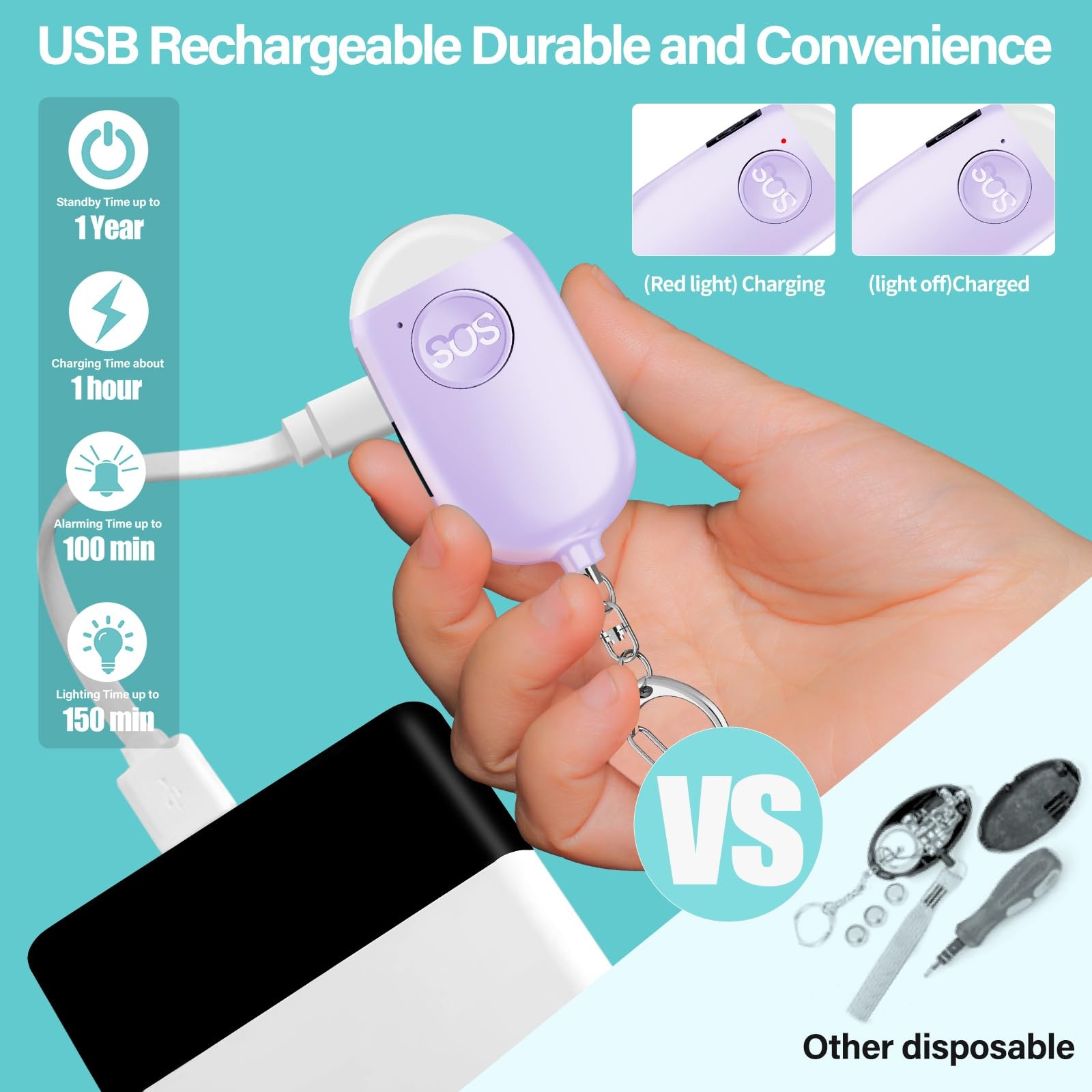 Personal Safety Alarm for Women, 5 Pack Rechargeable 130dB Self Defense Alarm…