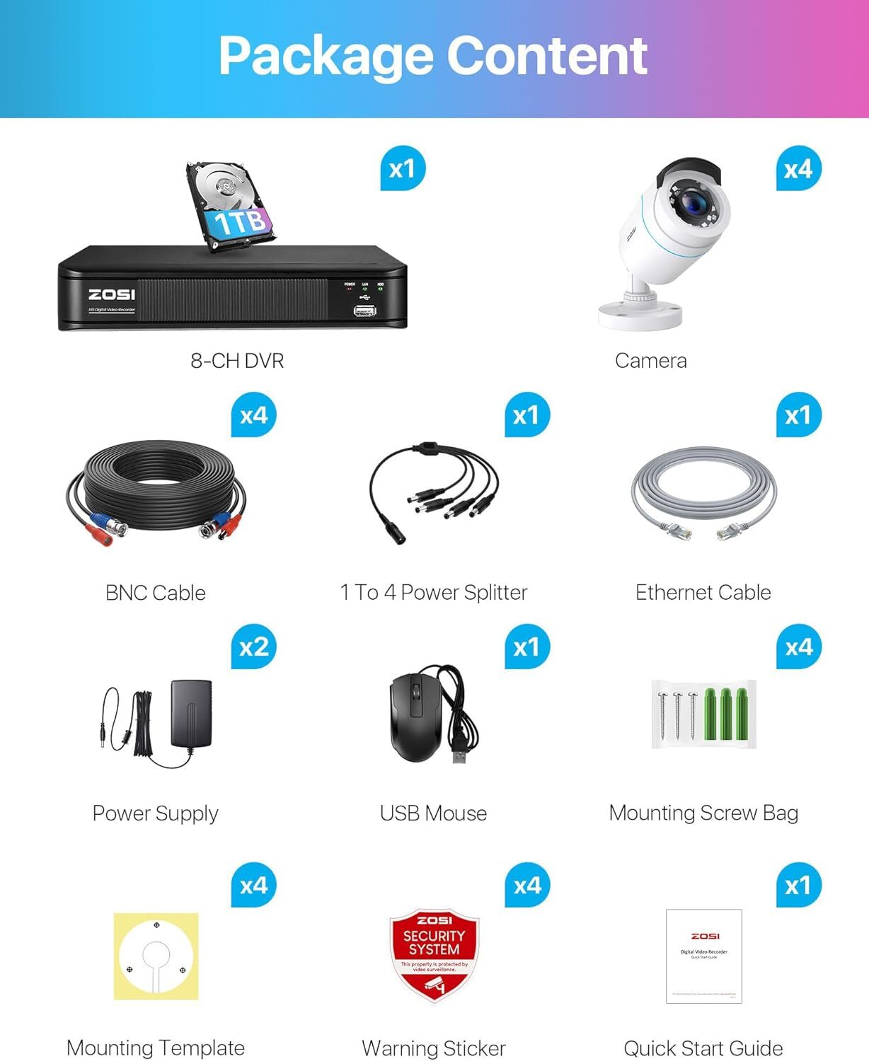 ZOSI 1TB DVR Outdoor 1080P Security Camera System Night Vision AI Face Detection
