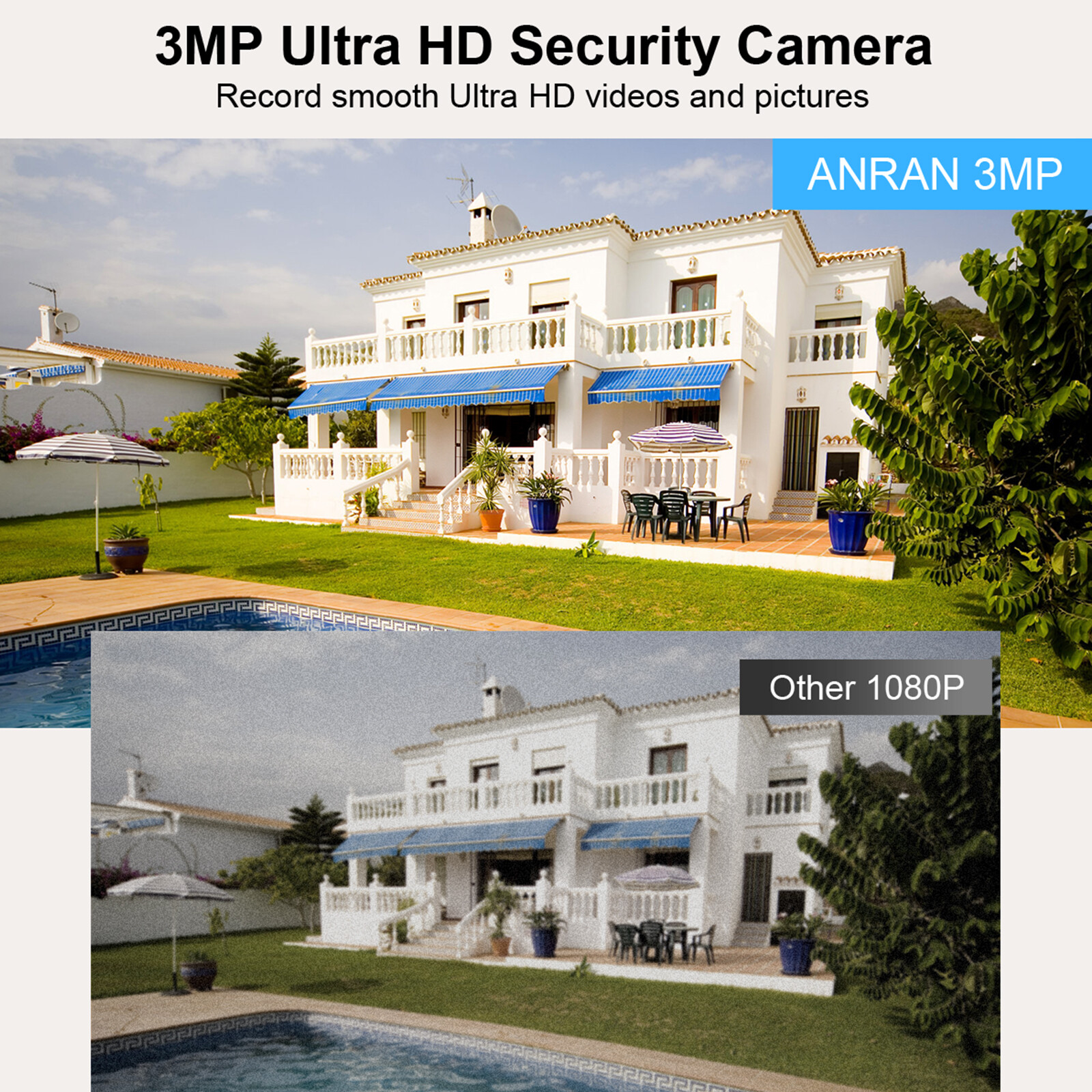 ANRAN 3MP Solar CCTV Camera Ourdoor Wireless Security Camera System WiFi Audio