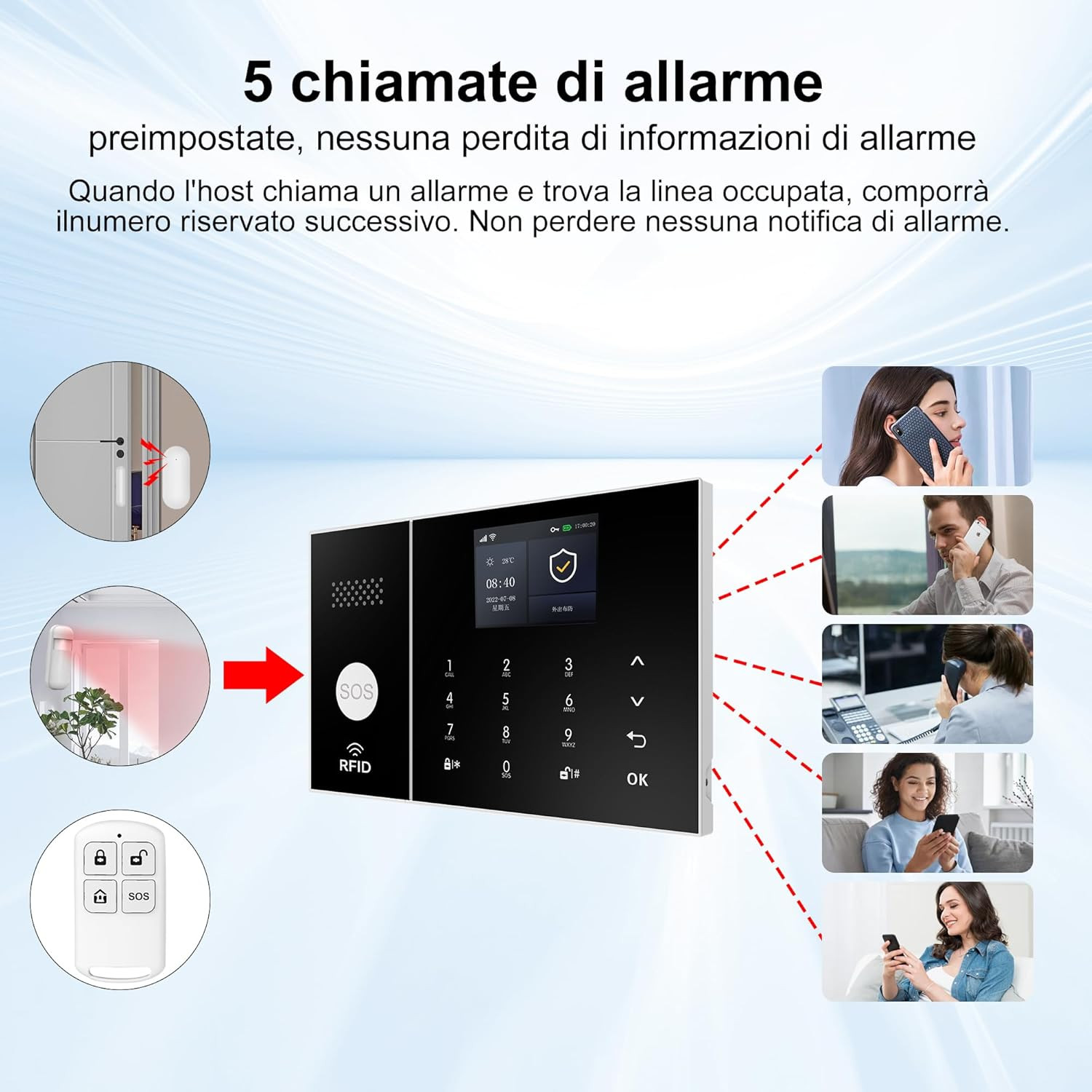Wireless Home Security System, 4G/Gsm/Wi-Fi Smart Alarm Kit, Compatible with Ale