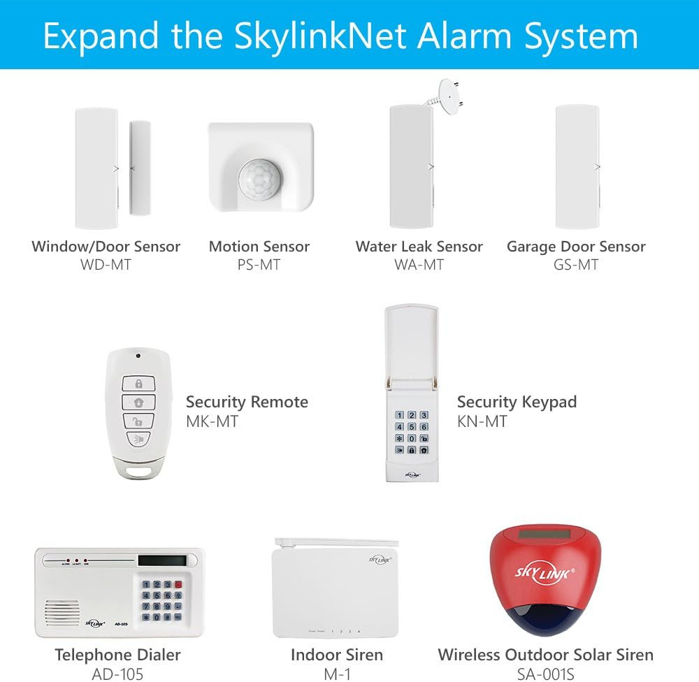 SK-250 Deluxe Connected Wireless Security Alarm and Home Automation System with