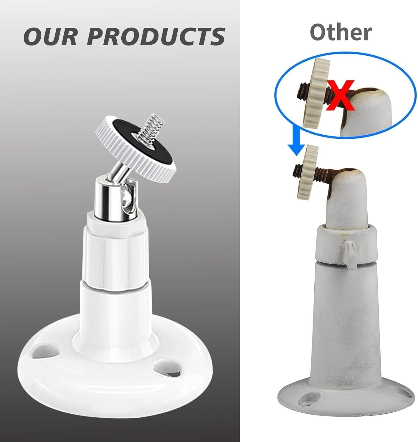 2 Pack Wall Mount Compatible with Simplisafe Outdoor Security Camera, 360° Rot
